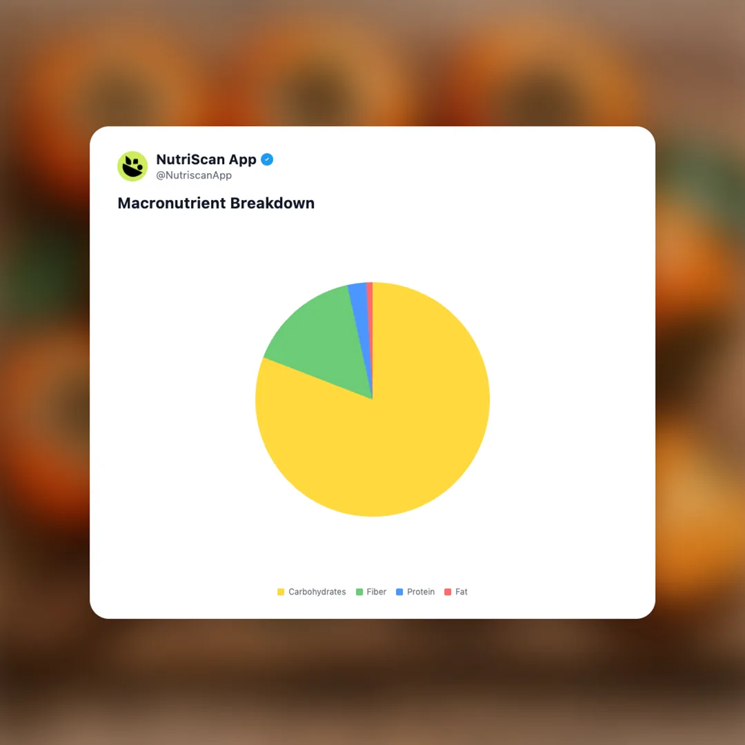 persimmon social card 3