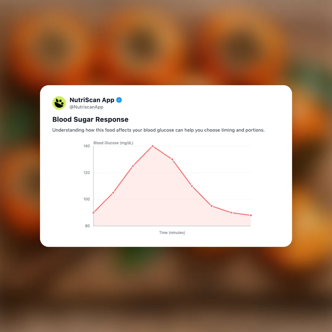 persimmon social card 5