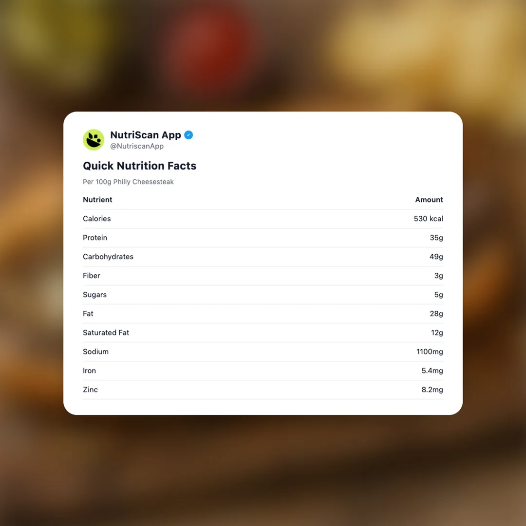 philly-cheesesteak social card 2