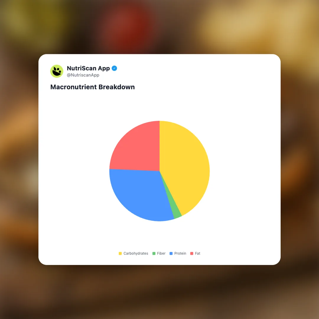 philly-cheesesteak social card 3