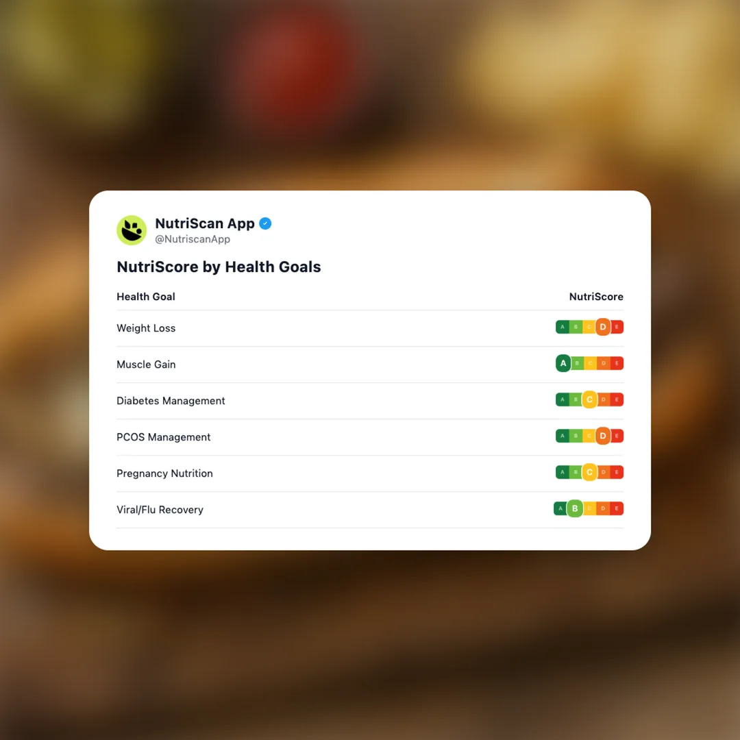 philly-cheesesteak social card 4