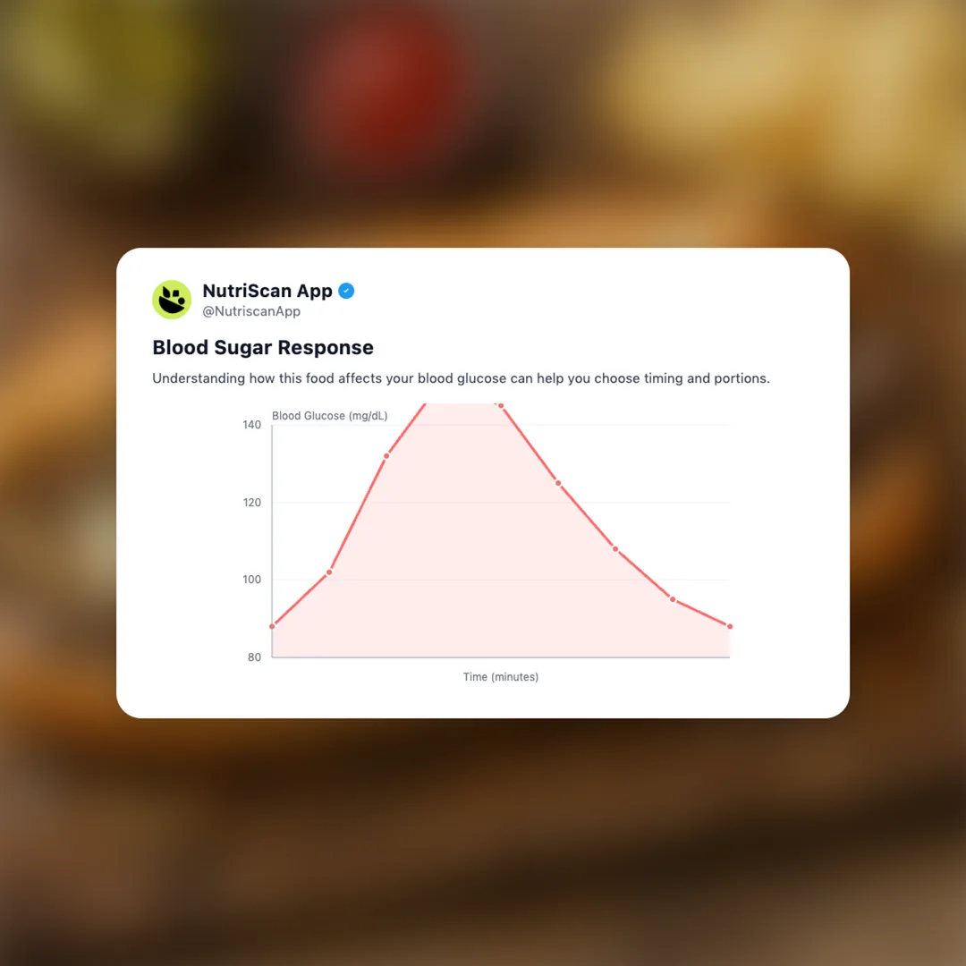 philly-cheesesteak social card 5