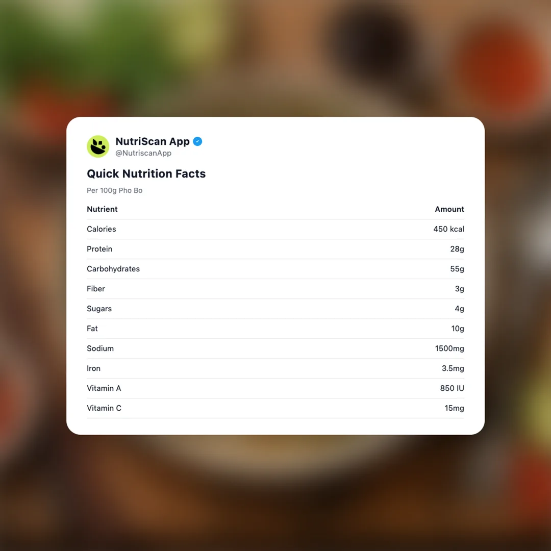 pho-bo social card 2