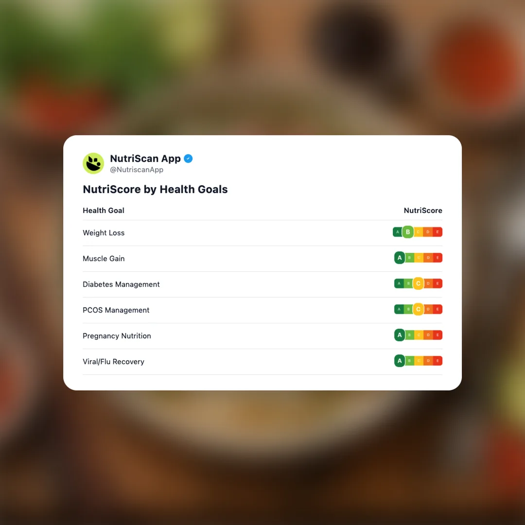 pho-bo social card 4