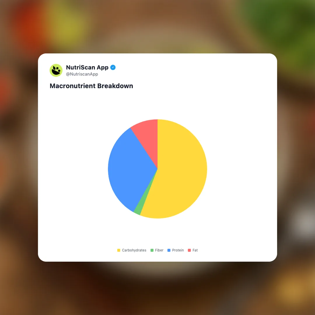 pho-ga social card 3