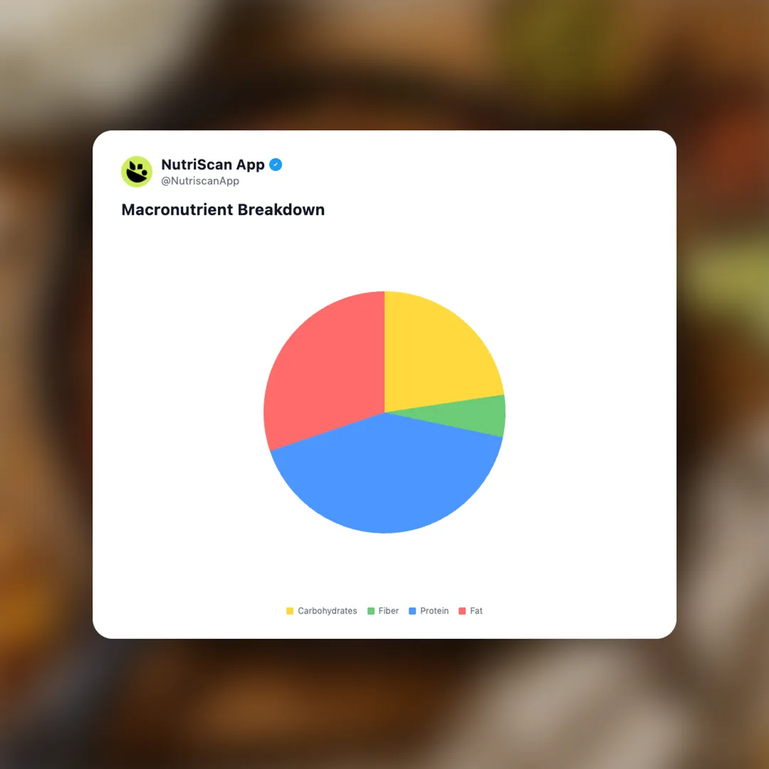 picadillo social card 3