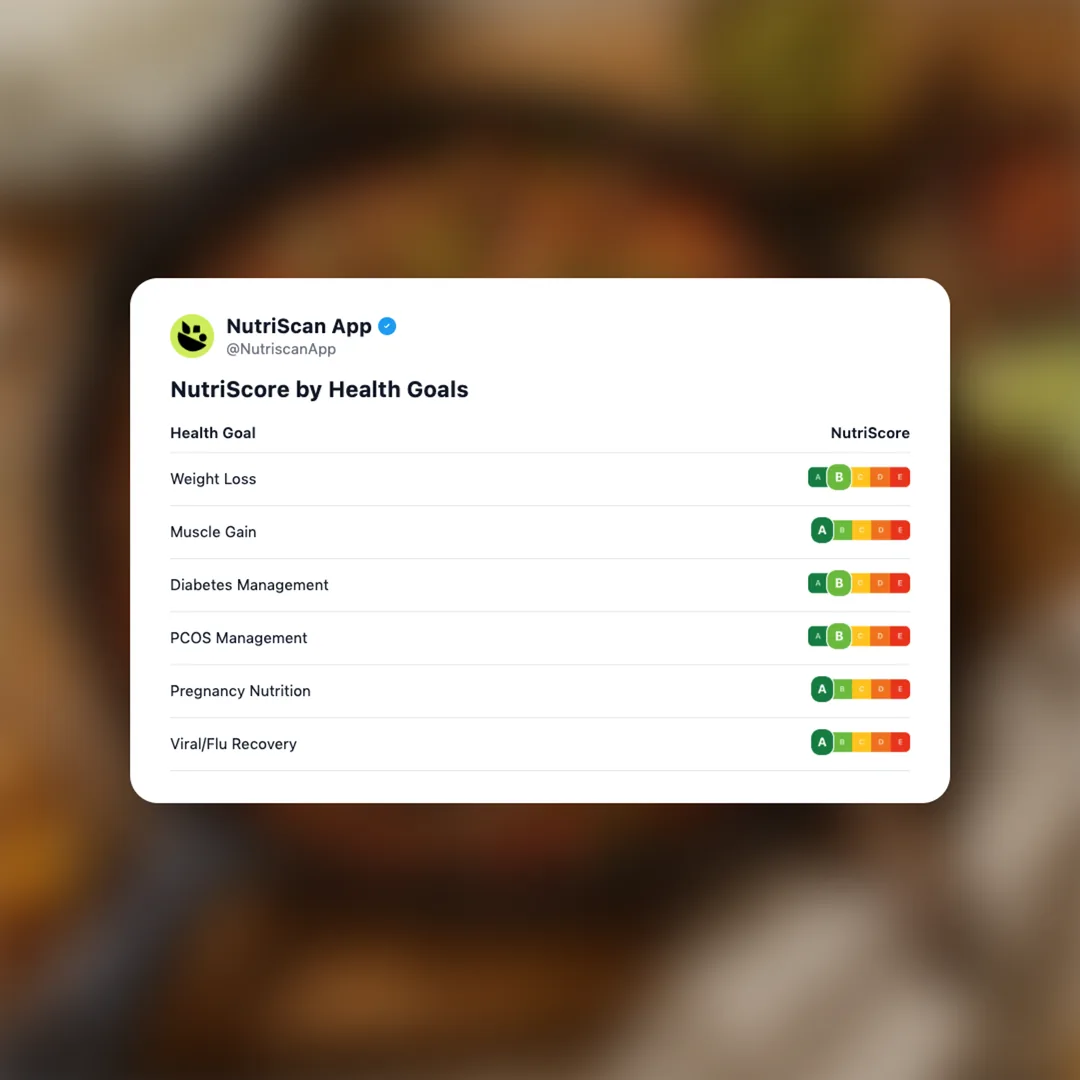 picadillo social card 4