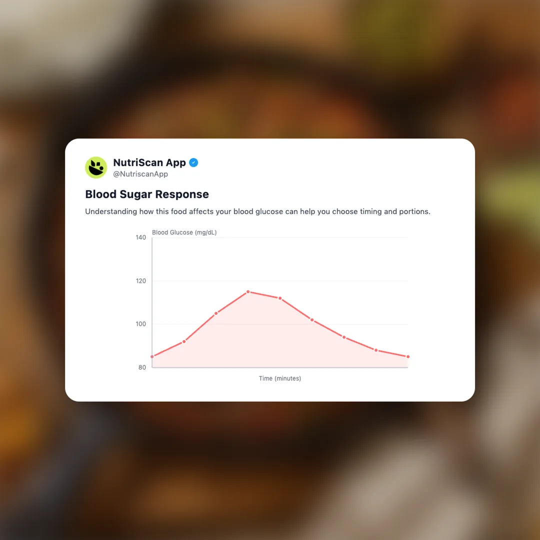 picadillo social card 5