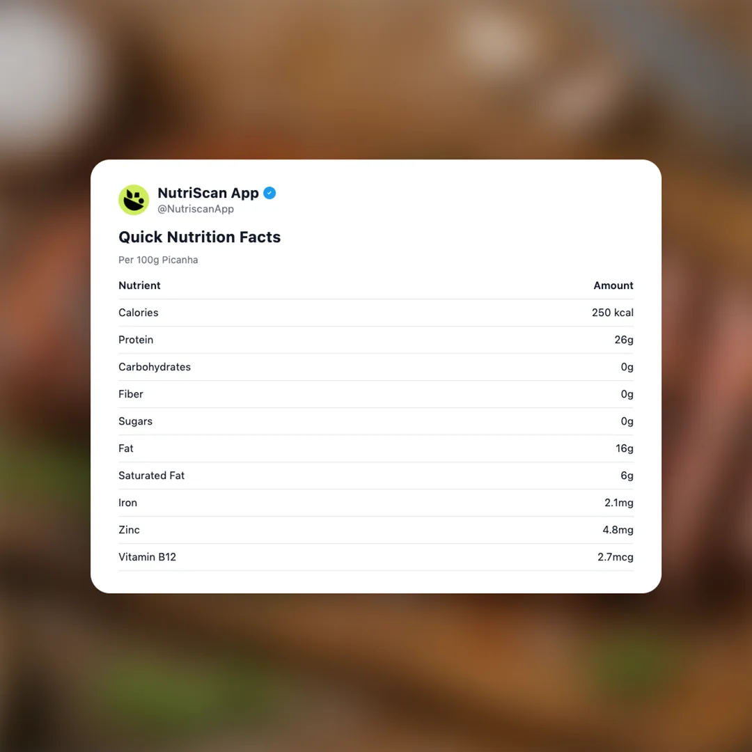 picanha social card 2