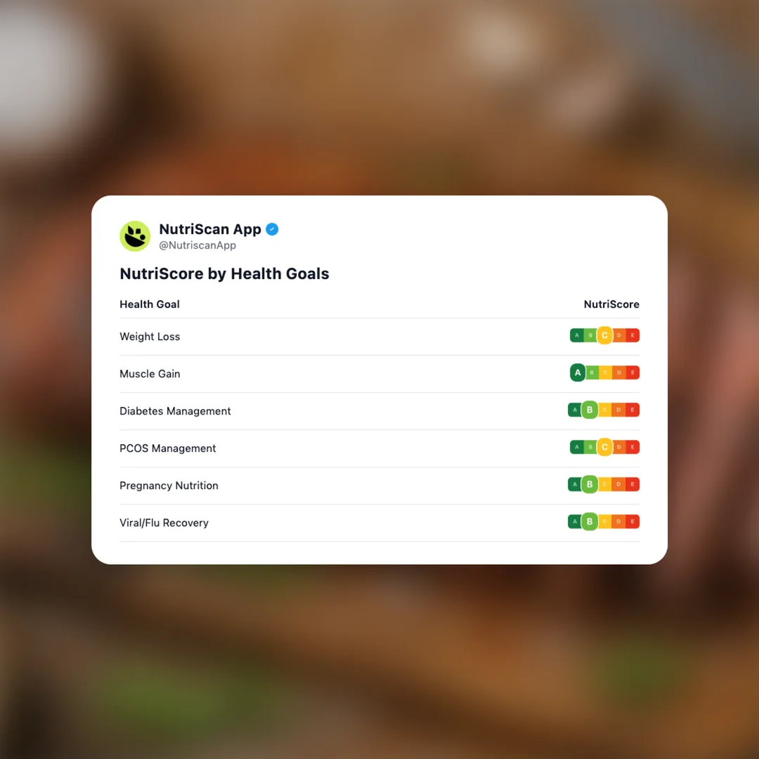 picanha social card 4