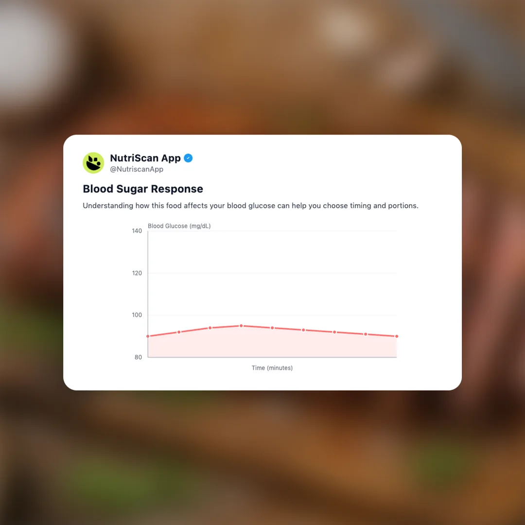 picanha social card 5