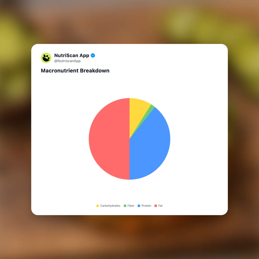 pickle-bread-sandwich social card 3