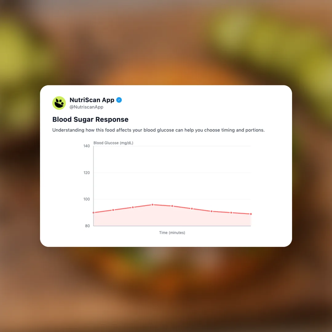 pickle-bread-sandwich social card 5