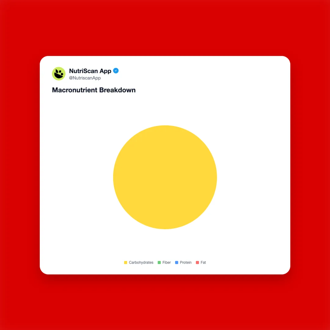 pickle-martini social card 3