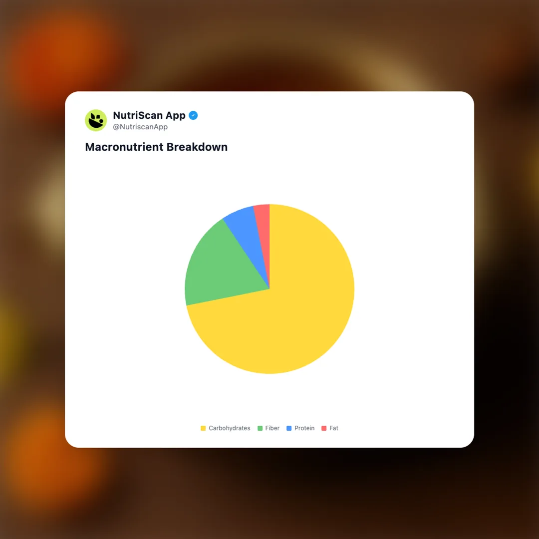 pickle social card 3