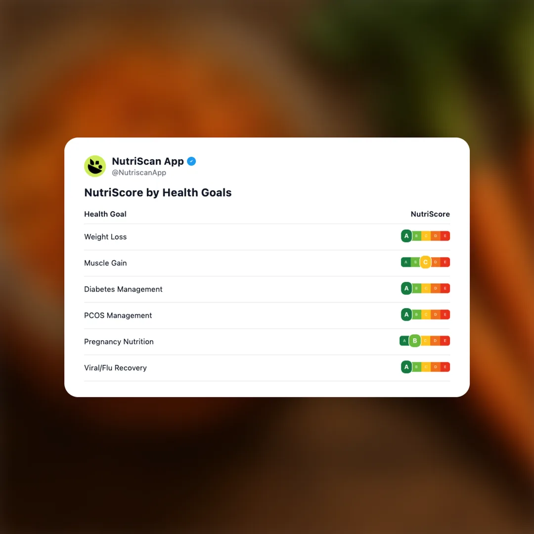 pickled-chili-carrot social card 4