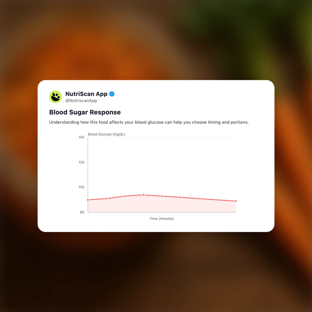 pickled-chili-carrot social card 5