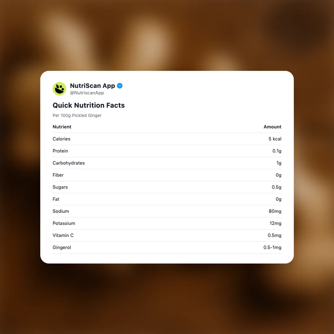 pickled-ginger social card 2