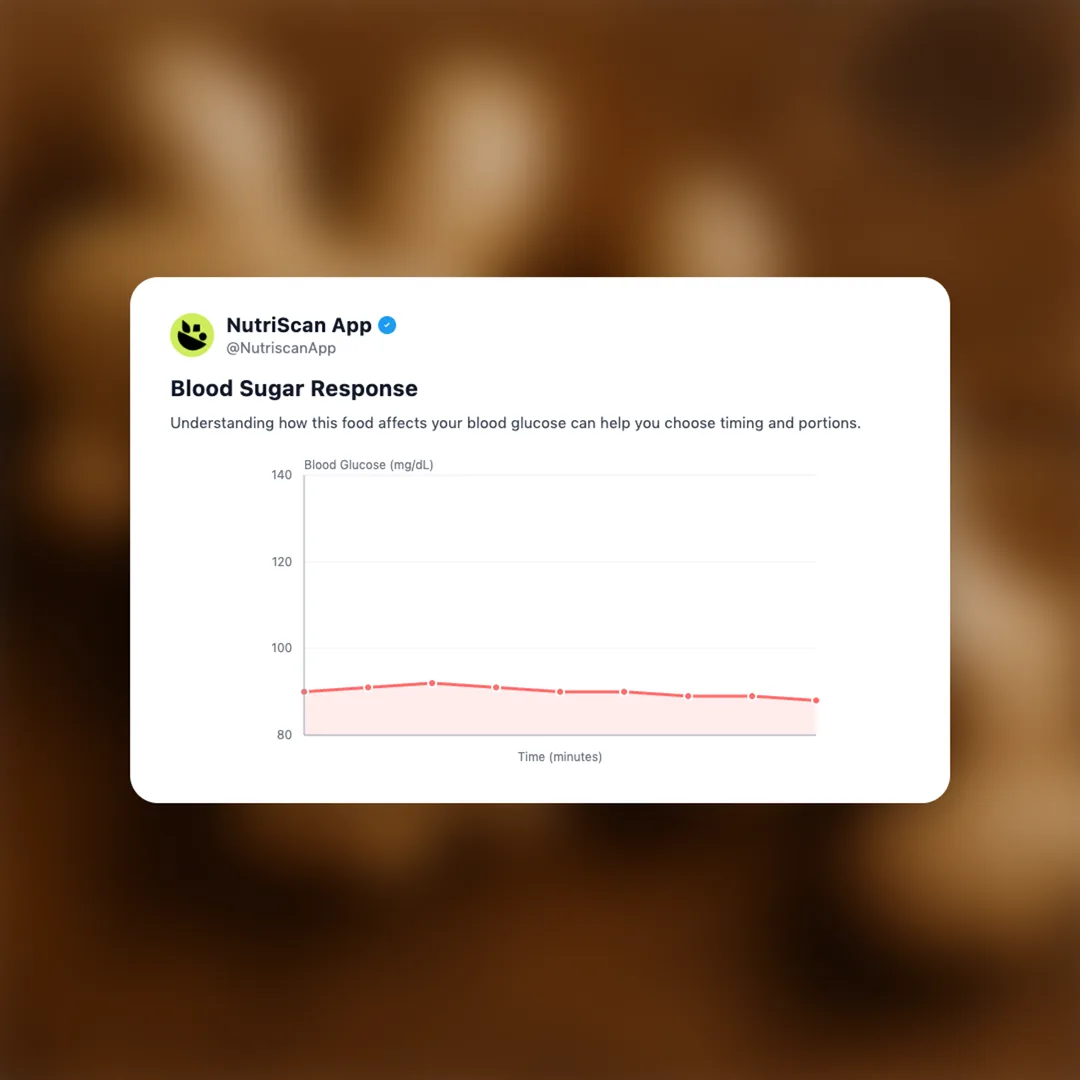 pickled-ginger social card 5