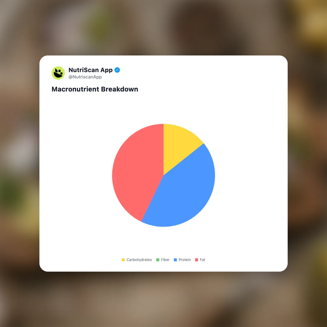 pickled-herring-nordic social card 3