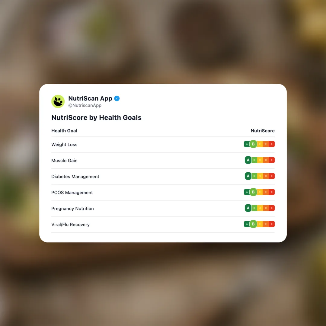 pickled-herring-nordic social card 4