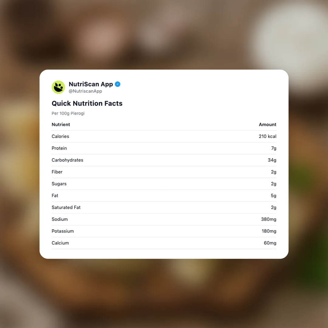 pierogi social card 2