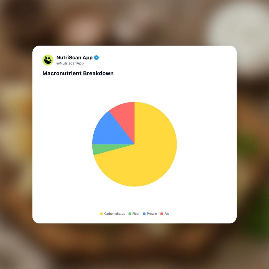 pierogi social card 3