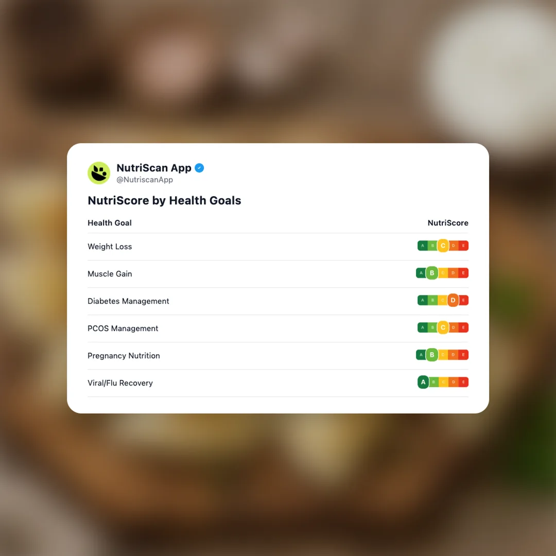 pierogi social card 4