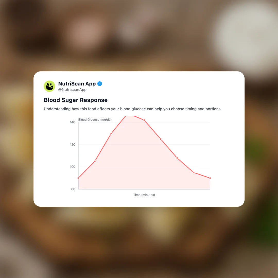 pierogi social card 5