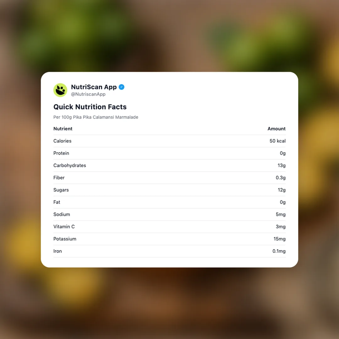 pika-pika-calamansi-marmalade social card 2