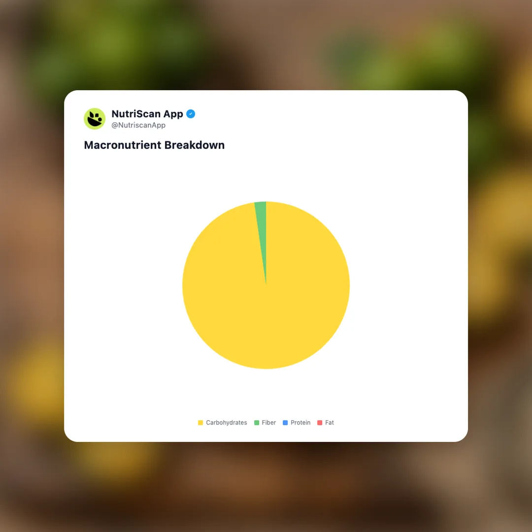 pika-pika-calamansi-marmalade social card 3