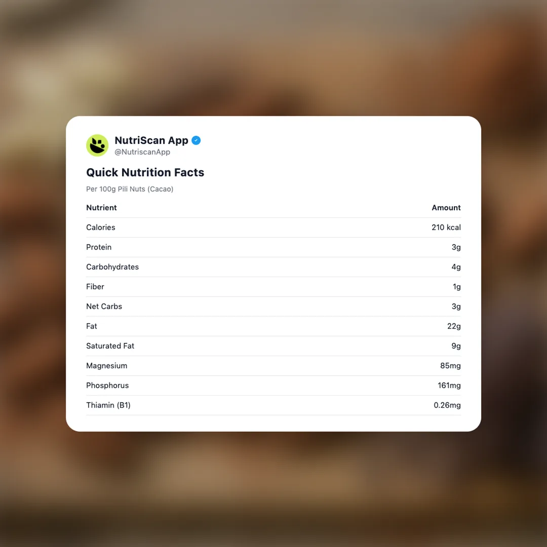 pili-nuts-cacao social card 2