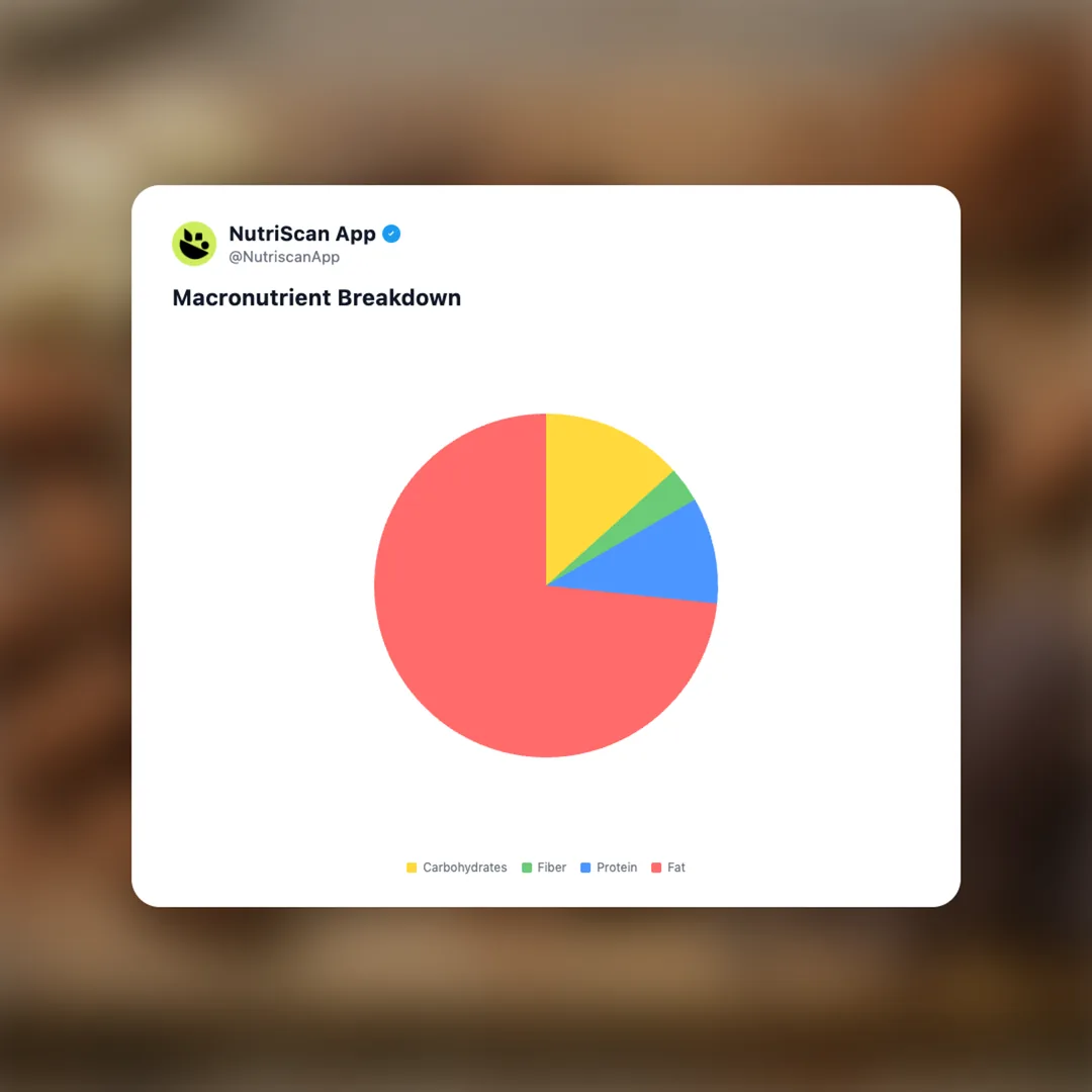 pili-nuts-cacao social card 3