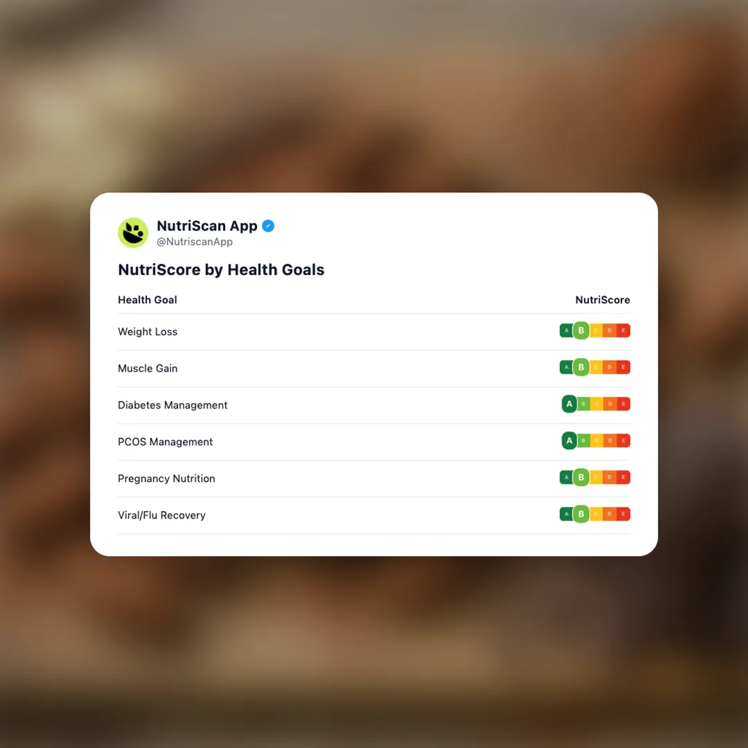 pili-nuts-cacao social card 4