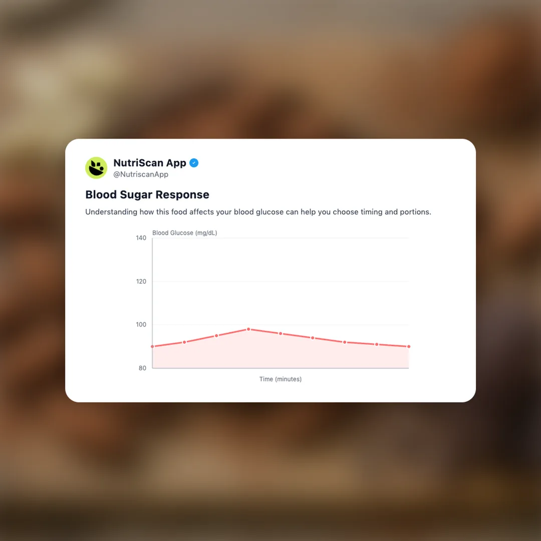 pili-nuts-cacao social card 5