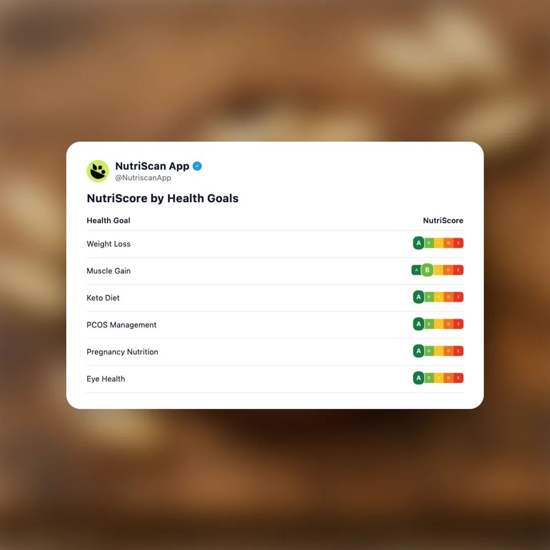 pili-nuts social card 4