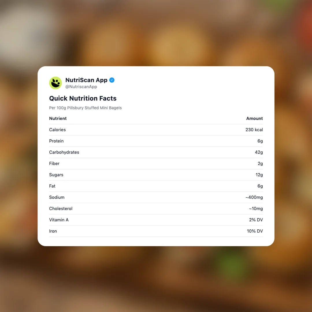 pillsbury-stuffed-mini-bagels social card 2