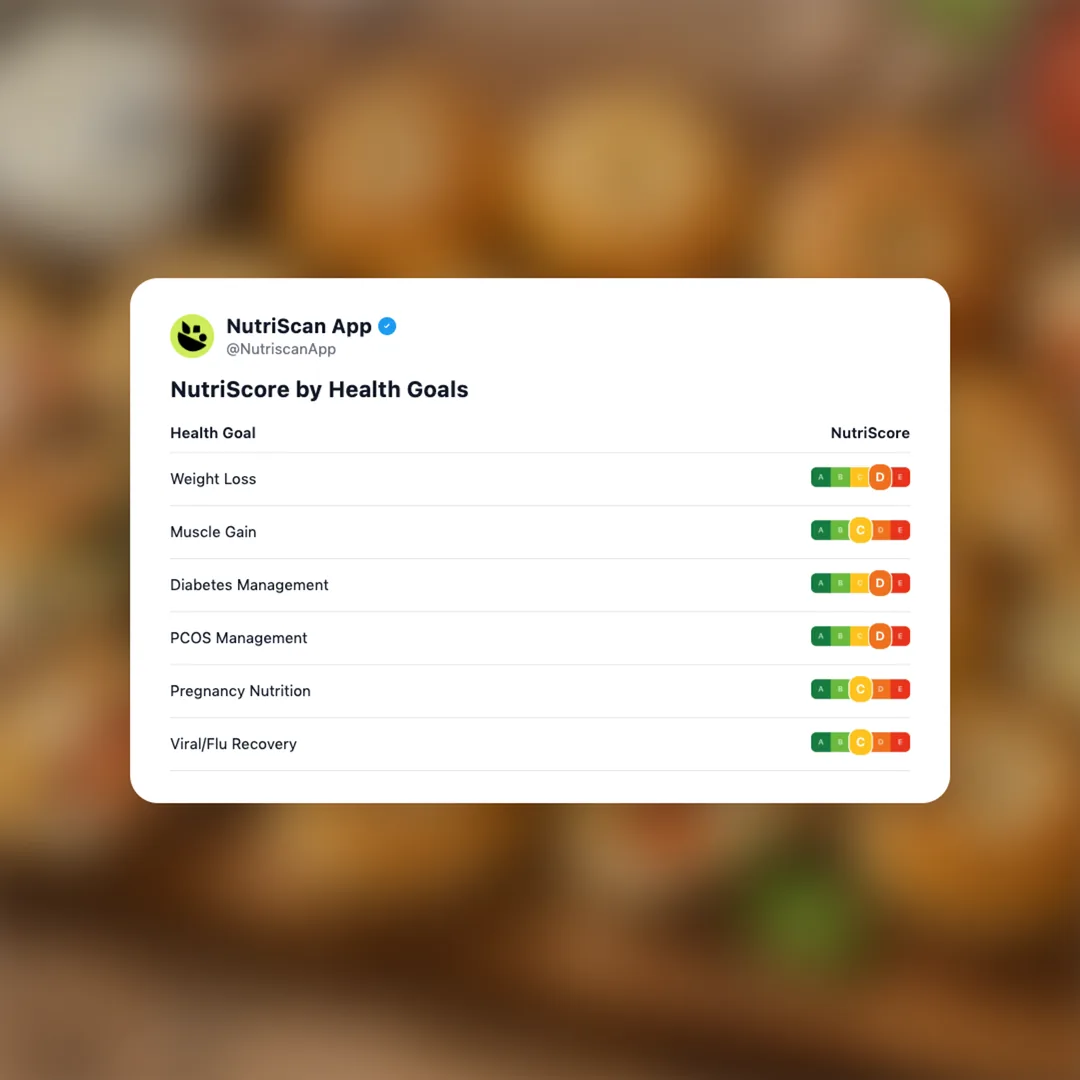 pillsbury-stuffed-mini-bagels social card 4