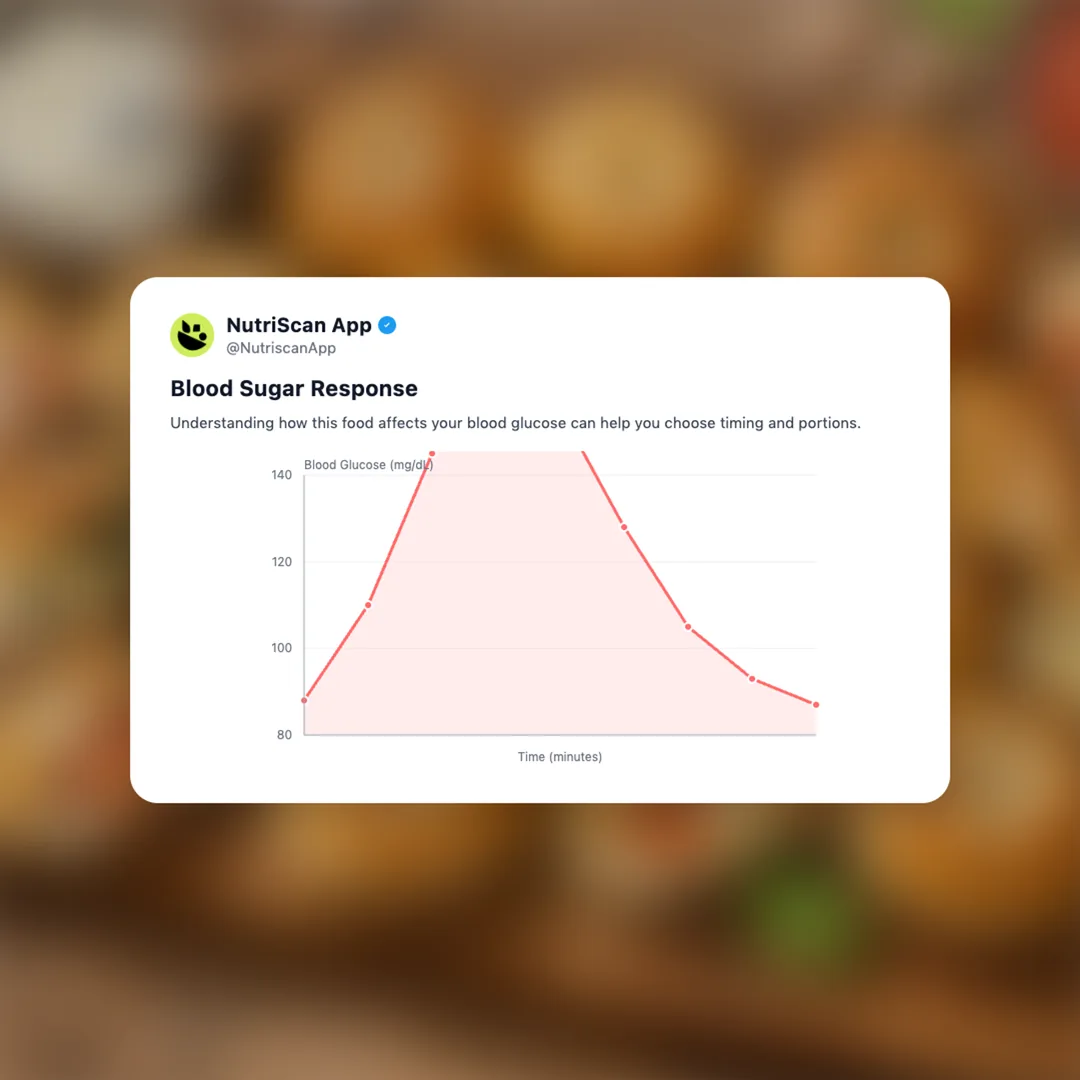 pillsbury-stuffed-mini-bagels social card 5