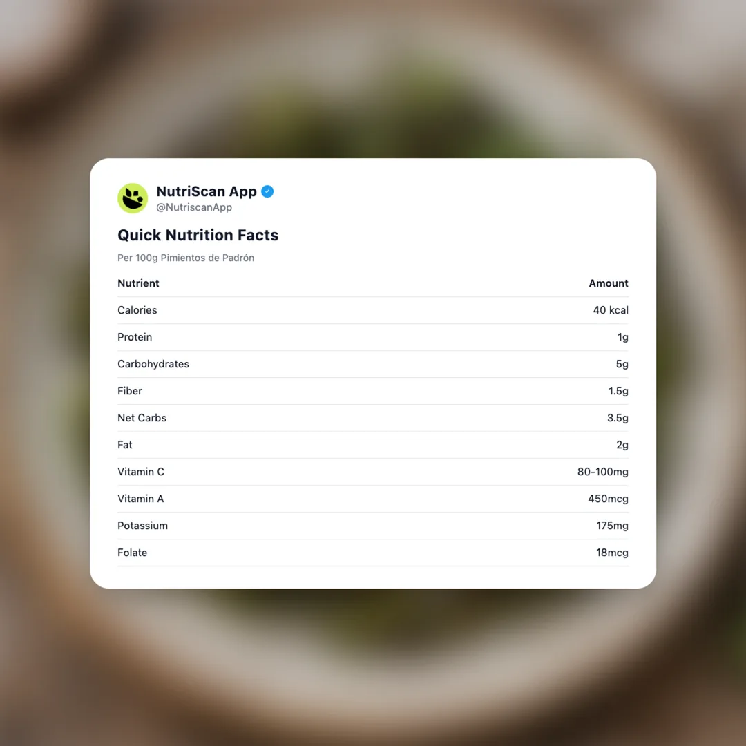 pimientos-de-padron social card 2