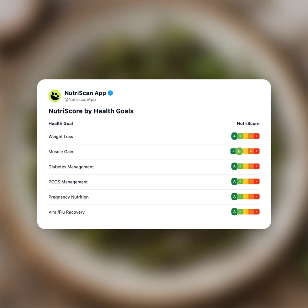 pimientos-de-padron social card 4