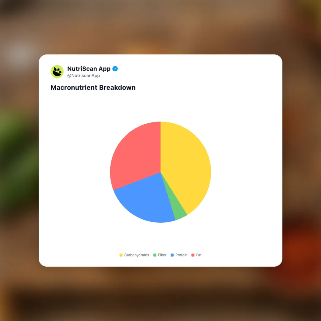 pincho-de-tortilla social card 3