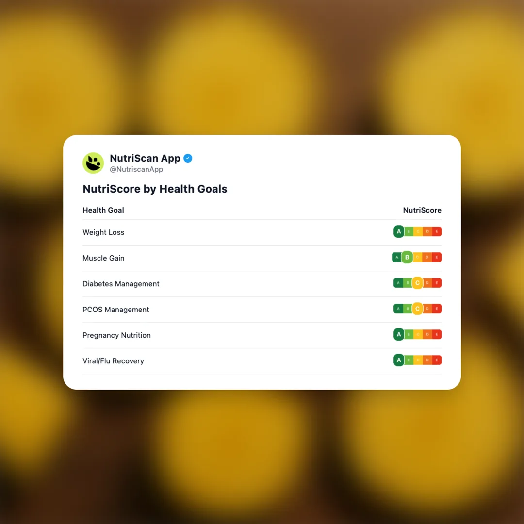 pineapple social card 4