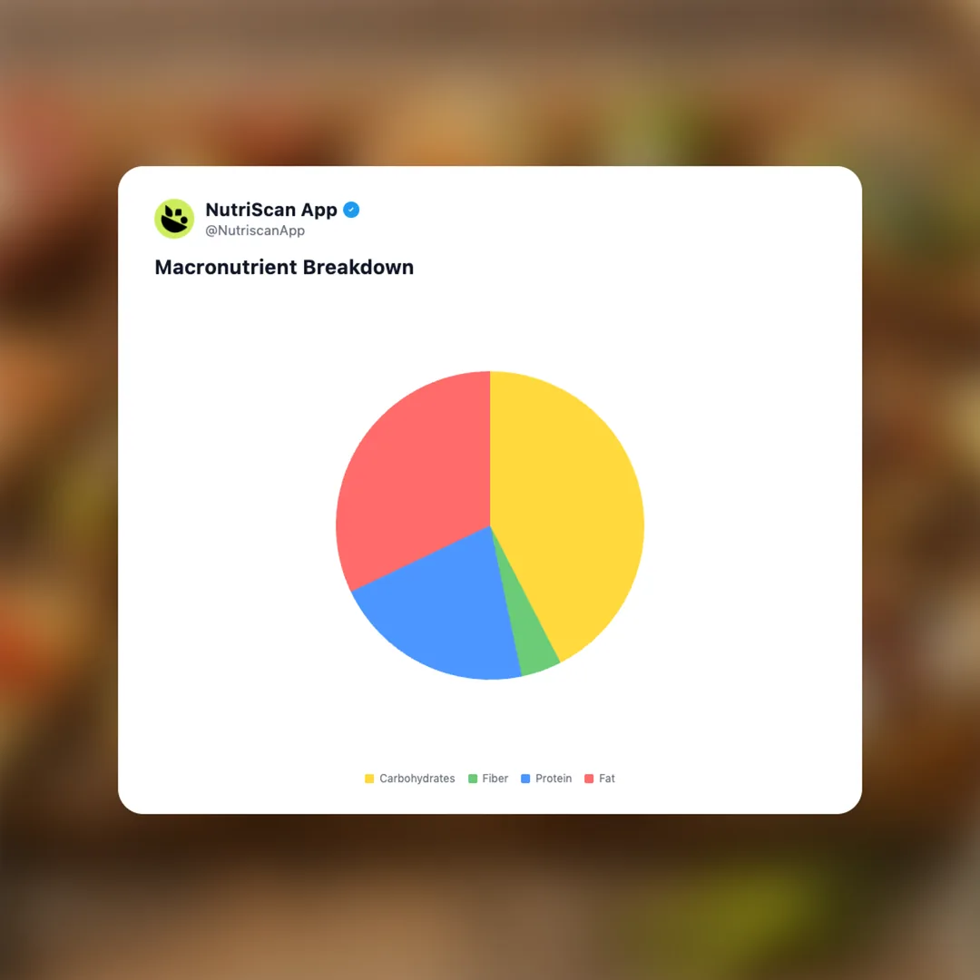 pintxos social card 3