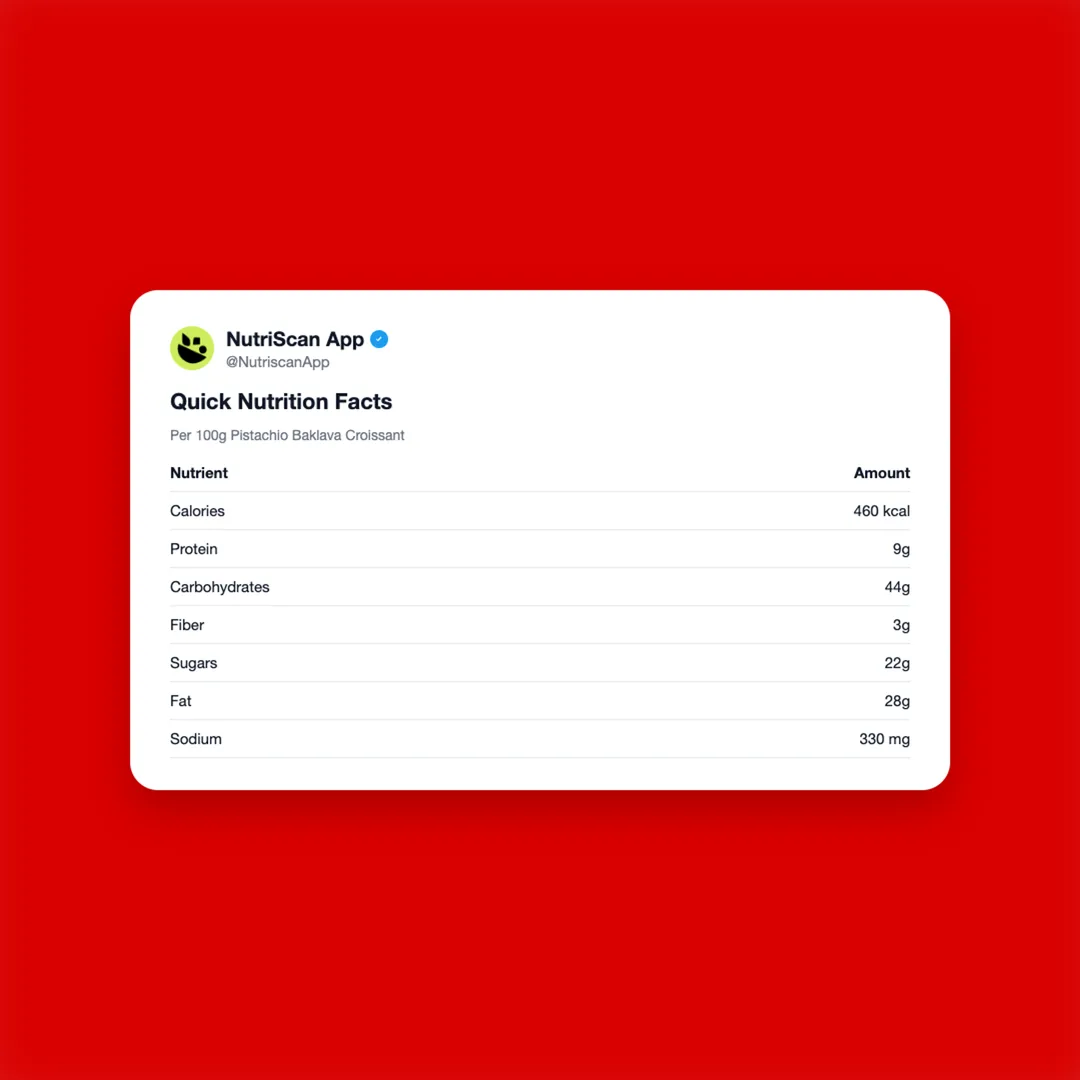 pistachio-baklava-croissant social card 2