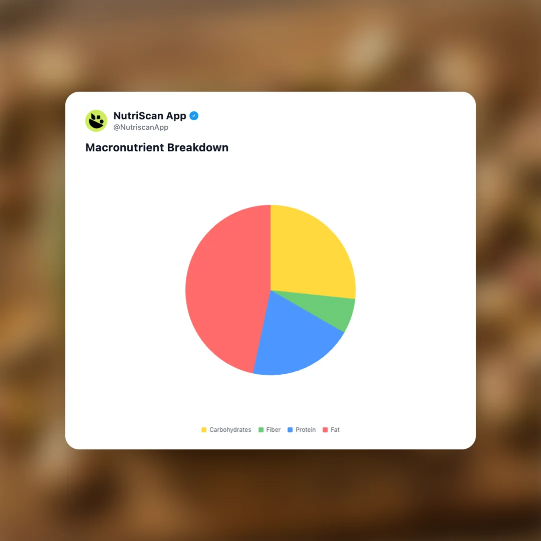 pistachio-butter social card 3