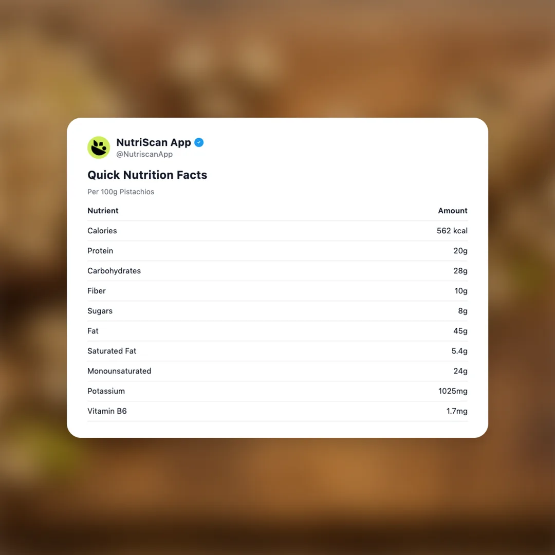 pistachio-everything-trend social card 2