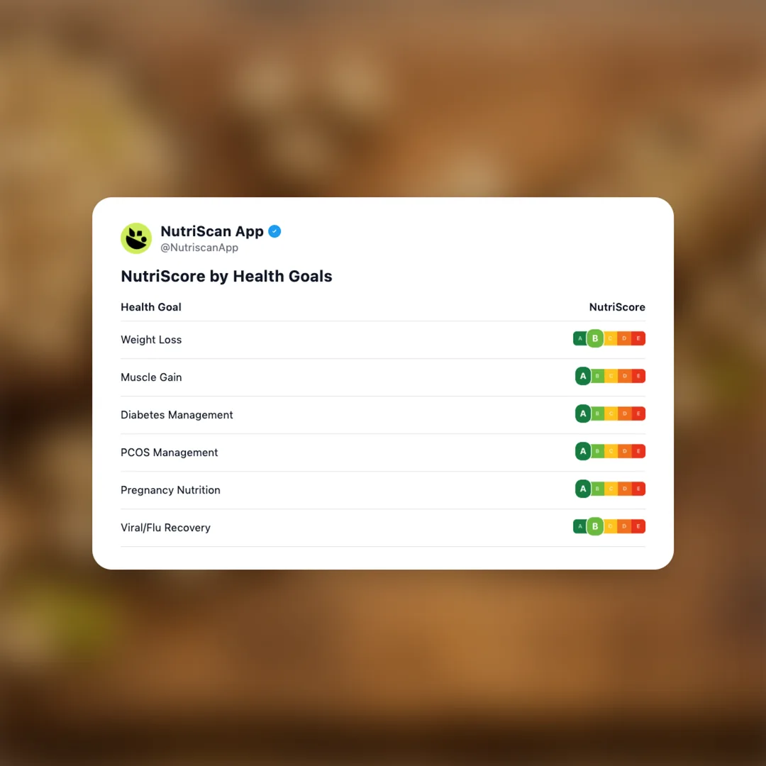 pistachio-everything-trend social card 4