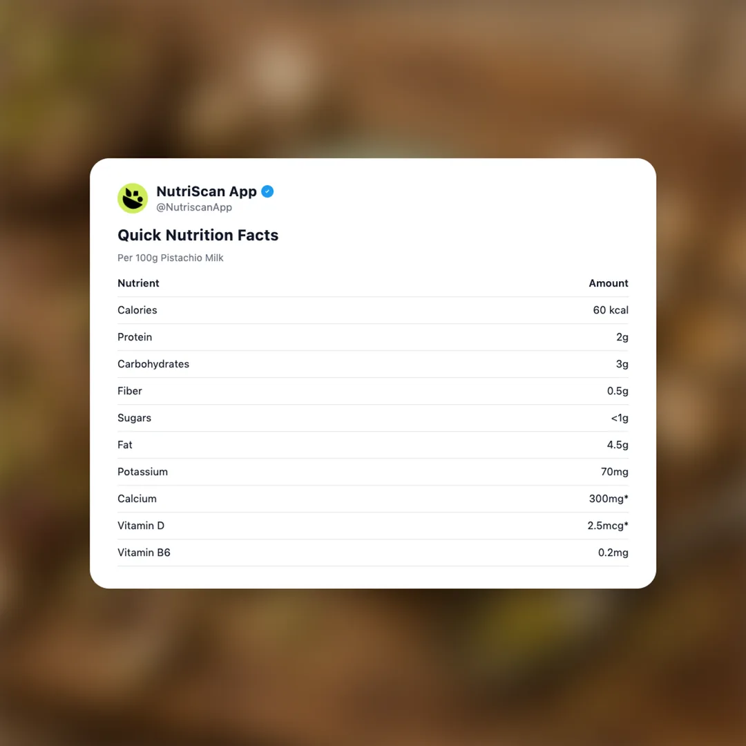 pistachio-milk social card 2