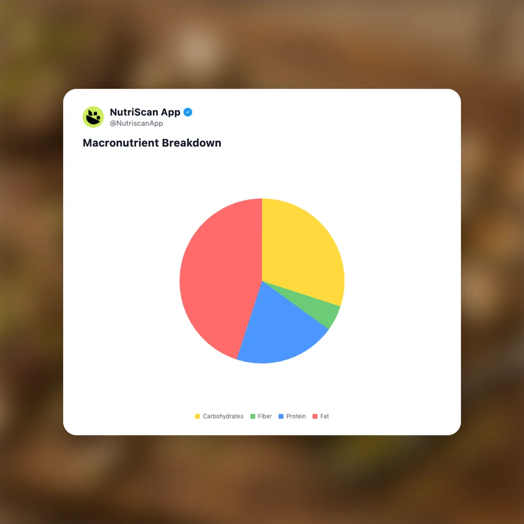 pistachio-milk social card 3